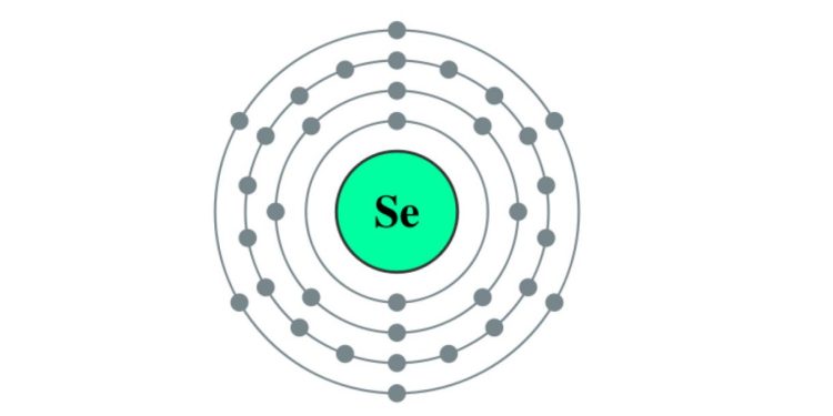 Selenium helps your body to fight viruses