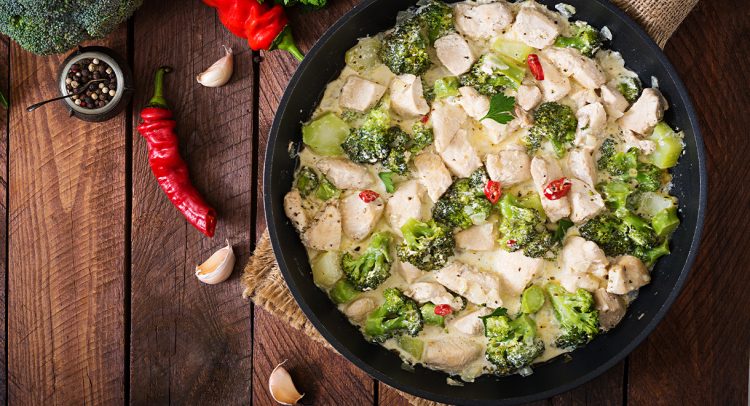 Low Carb Garlic Chicken