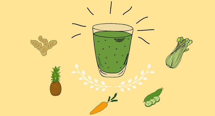 Anti-Inflammatory Raw Juice