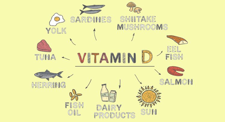 Vitamin D Helps To Reverse Fatty Liver